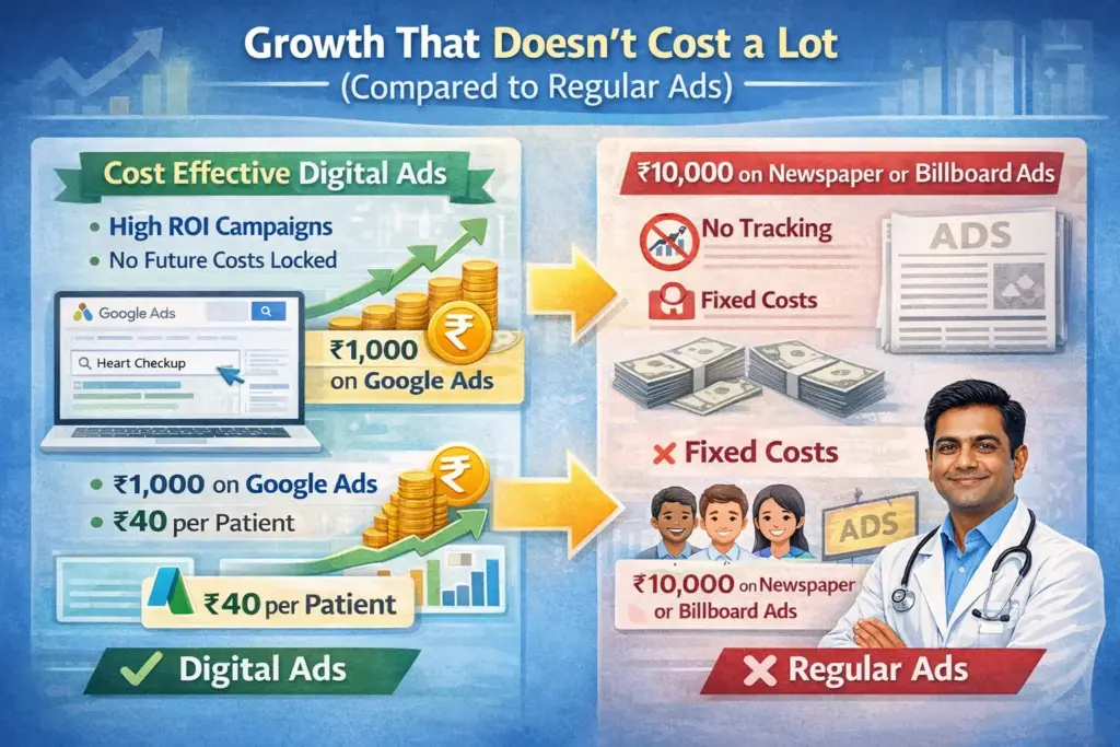 Digital marketing for doctors